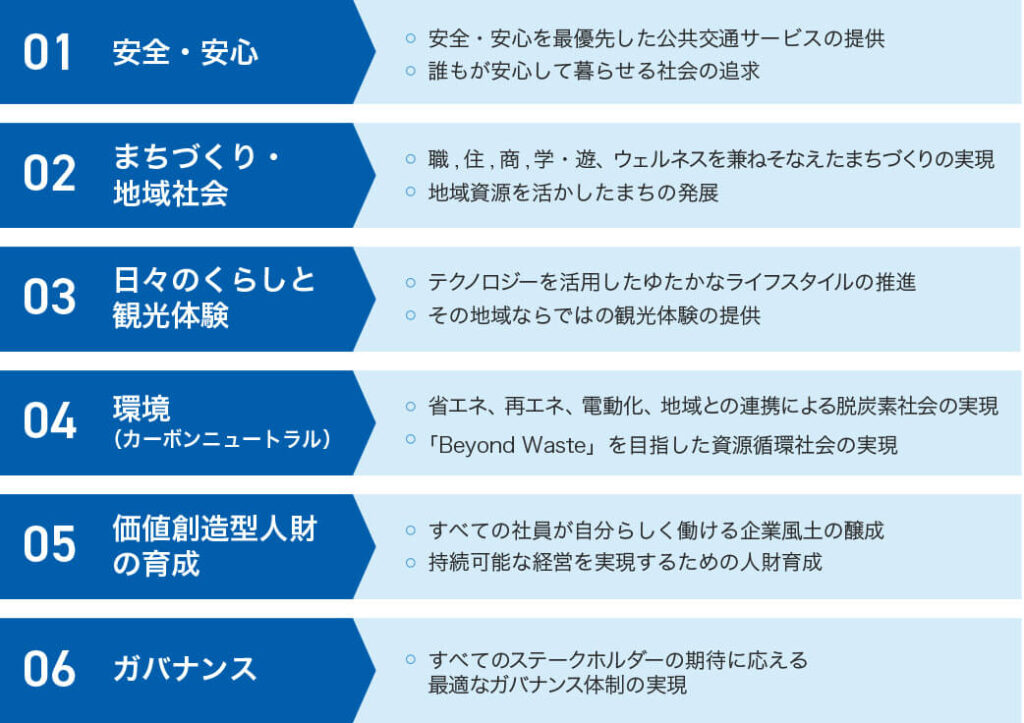 e4b880e888ace58f96e689b1e68980e381aee5bdb9e589b2e381a8e59cb0e59f9fe7a4bee4bc9ae381b8e381aee5bdb1e99fbfe381a8e381af