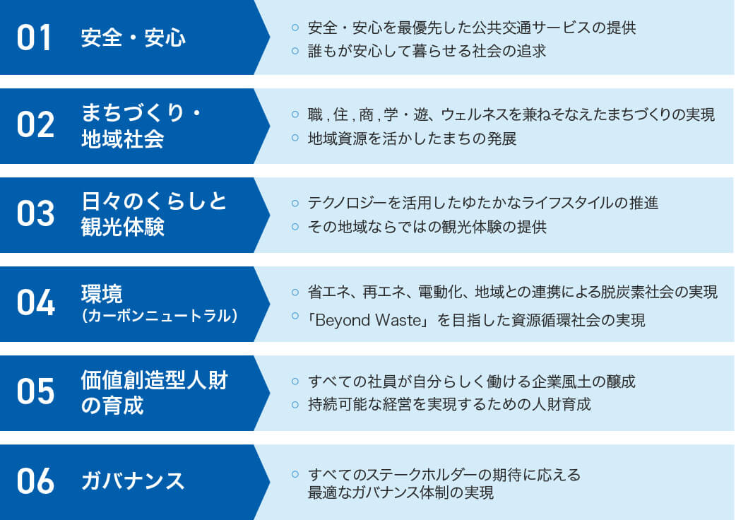 e4b880e888ace58f96e689b1e68980e381aee5bdb9e589b2e381a8e59cb0e59f9fe7a4bee4bc9ae381b8e381aee5bdb1e99fbfe381a8e381af