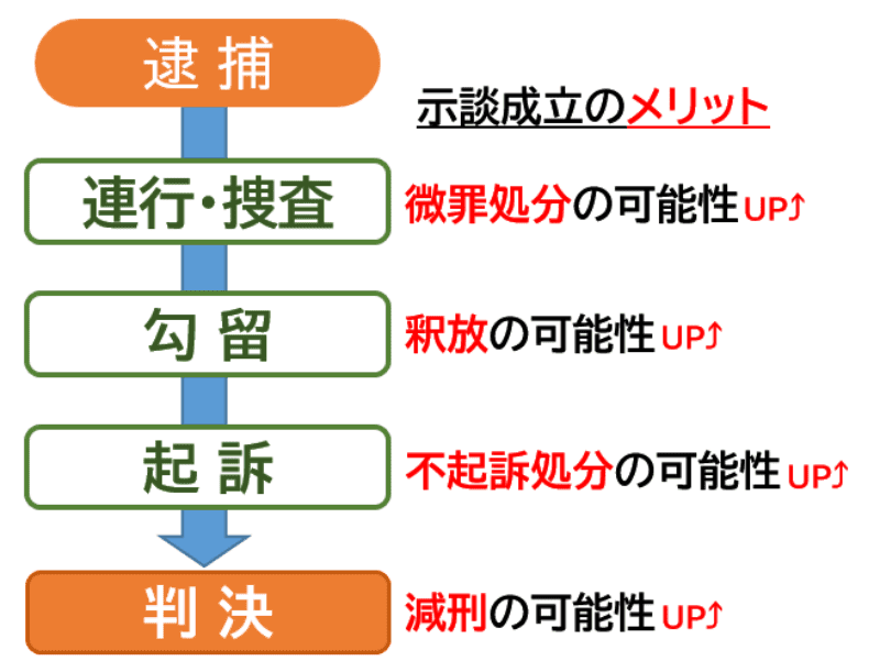 e4b887e5bc95e3818de5be8ce697a5e980aee68d95e381aee5ae9fe4be8be381a8e3819de381aee5bdb1e99fbfe381abe381a4e38184e381a6e8a7a3e8aaac