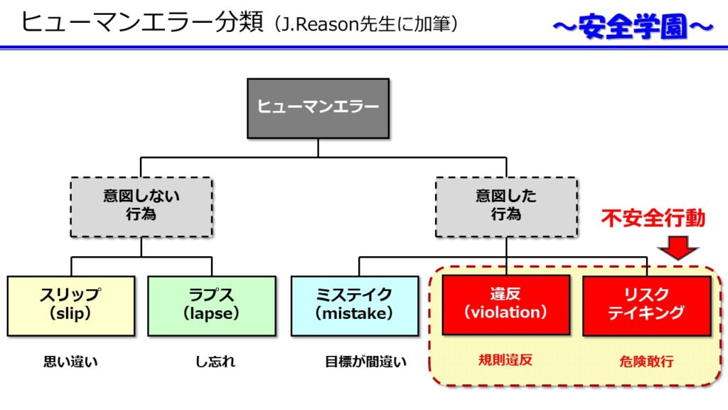 e4b88de5ae89e585a8e8a18ce58b95e38292e381aae3818fe38199e381abe381afefbc9fe585b7e4bd93e4be8be381a8e5afbee7ad96e38292e7b4b9e4bb8b