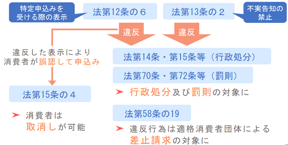 e4b88de5ae9fe5918ae79fa5e381aee585b7e4bd93e4be8be381a8e3819de381aee5bdb1e99fbfe381abe381a4e38184e381a6e8a7a3e8aaac