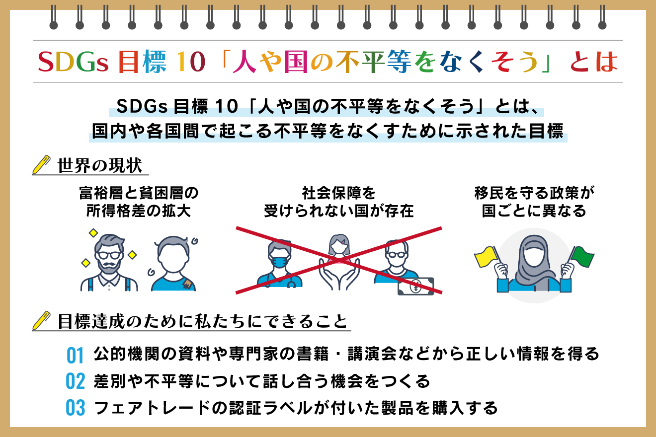 e4b88de5b9b3e7ad89e381aae38193e381a8e381aee585b7e4bd93e4be8be381a8e3819de381aee5bdb1e99fbfe381abe381a4e38184e381a6