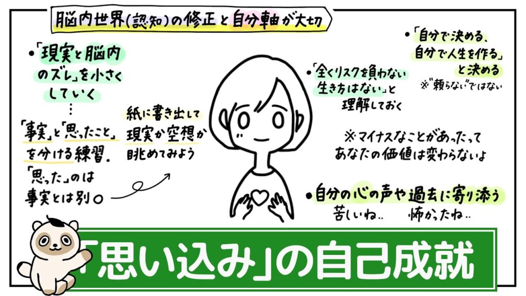 e4ba88e8a880e381aee887aae5b7b1e68890e5b0b1e381aee4be8be381a8e6818be6849be381abe3818ae38191e3828be5bdb1e99fbf
