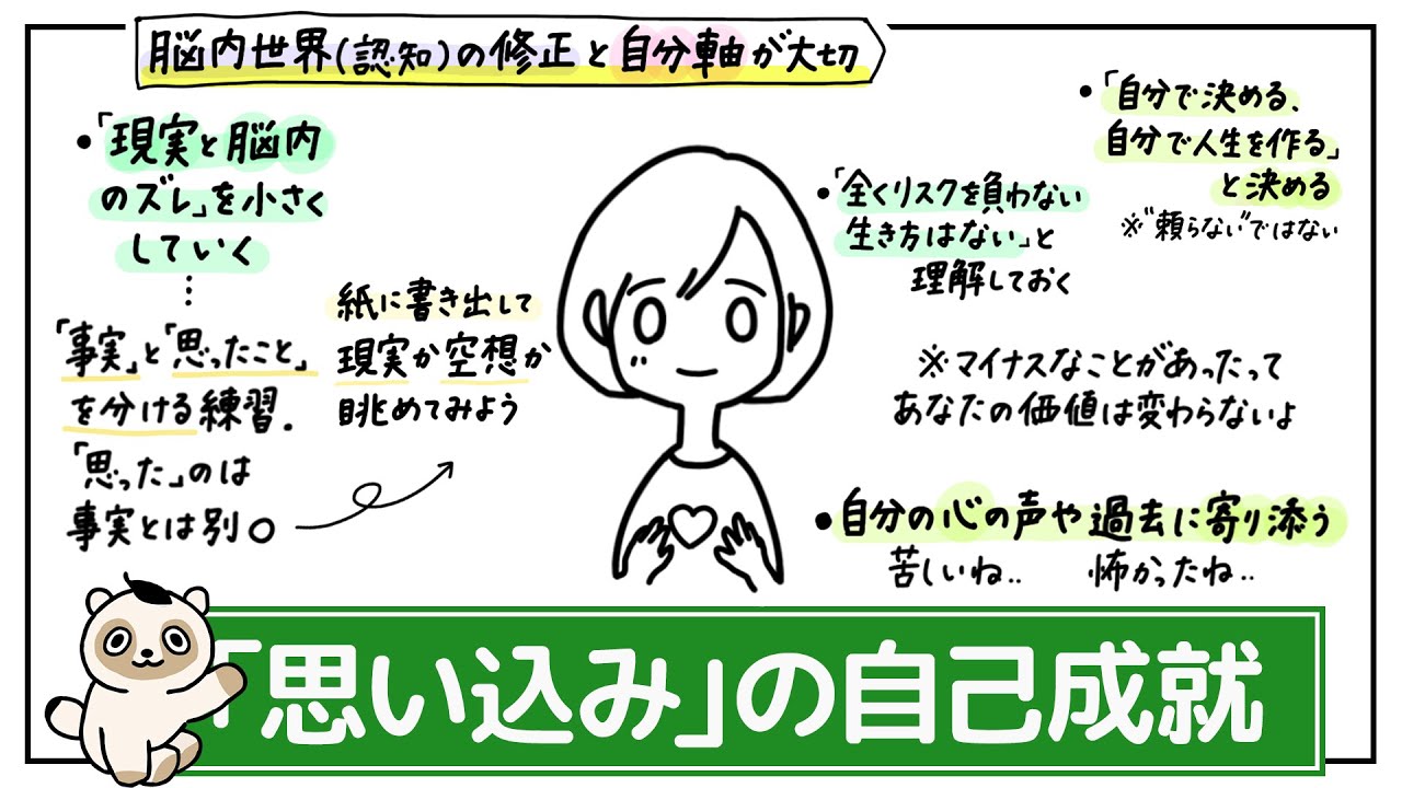 e4ba88e8a880e381aee887aae5b7b1e68890e5b0b1e381aee4be8be381a8e6818be6849be381abe3818ae38191e3828be5bdb1e99fbf
