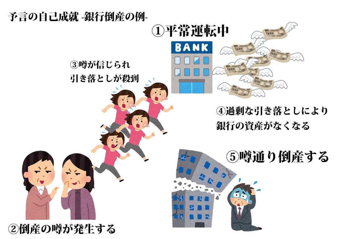 e4ba88e8a880e381aee887aae5b7b1e68890e5b0b1e381aee585b7e4bd93e4be8be381a8e3819de381aee5bdb1e99fbfe381a8e381af