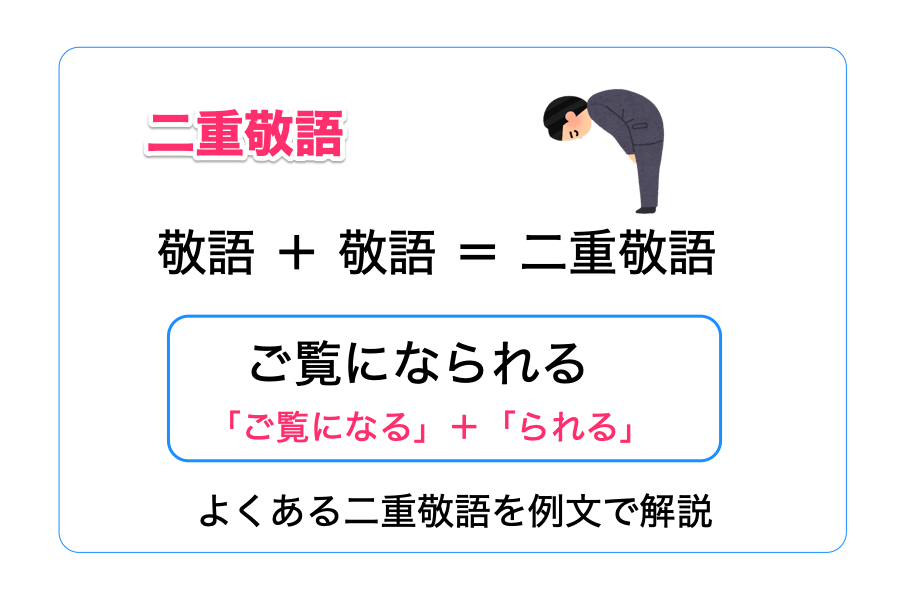 e4ba8ce9878de695ace8aa9ee381aee585b7e4bd93e4be8be381a8e4bdbfe38184e696b9e381aee6b3a8e6848fe782b9
