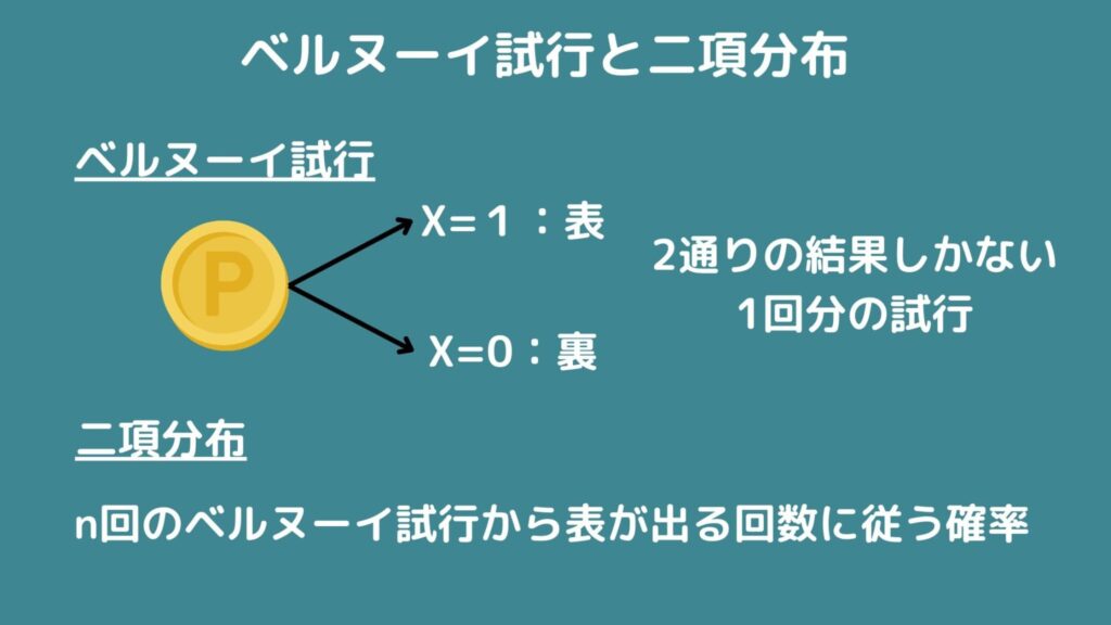 e4ba8ce9a085e58886e5b883e381aee585b7e4bd93e4be8be381a8e5bf9ce794a8e38292e5beb9e5ba95e8a7a3e8aaac