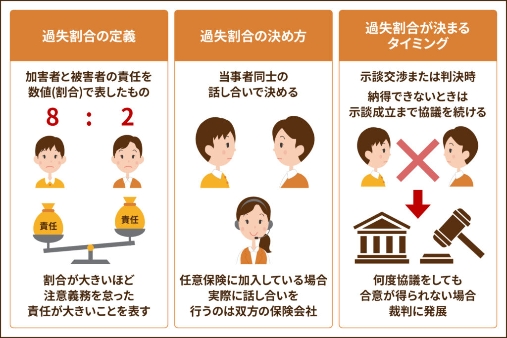 e4baa4e9809ae4ba8be69585e381abe3818ae38191e3828be9818ee5a4b1e589b2e59088e381aee585b7e4bd93e4be8be381a8e5bdb1e99fbf