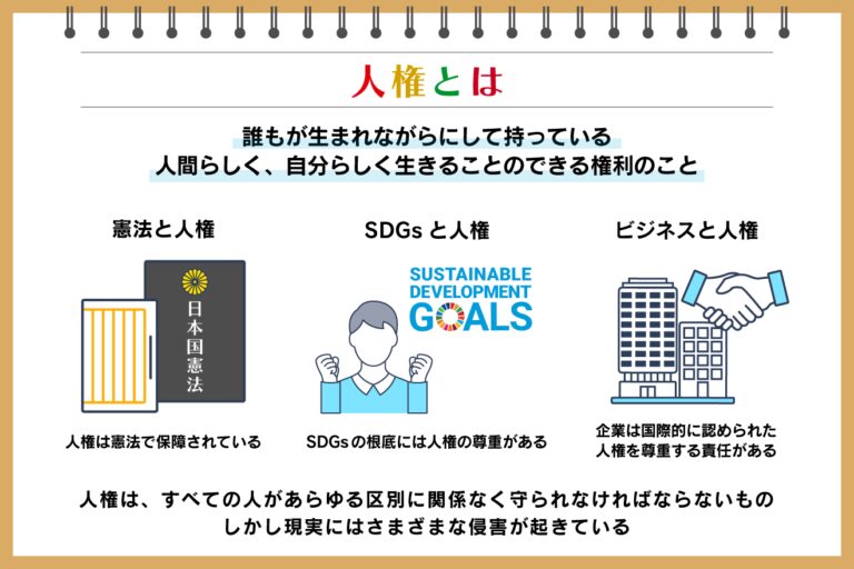 人権とは 例:具体的な事例で理解する人権の重要性
