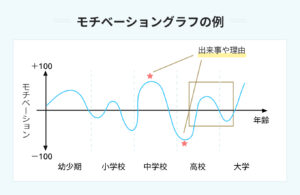 ターニングポイントとは？意味・英語・類語の違いと人生や仕事での使い方を2026年版で徹底解説