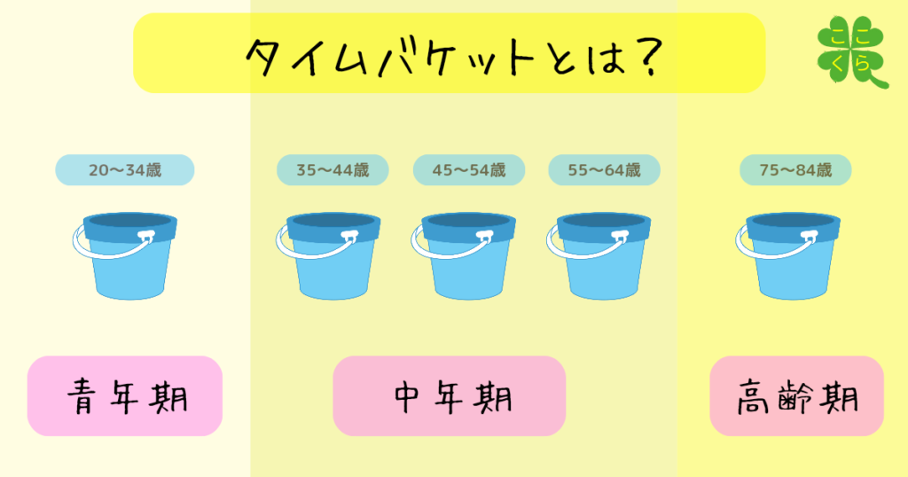 e4babae7949fe38292e8b18ae3818be381abe38199e3828be38390e382b1e38383e38388e383aae382b9e38388e381aee585b7e4bd93e4be8be381a8e4bd9ce3828a
