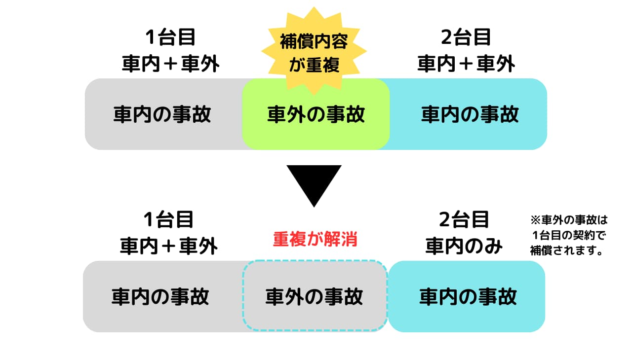 e4babae8baabe582b7e5aeb3e4bf9de999bae381aee585b7e4bd93e4be8be381a8e383a1e383aae38383e38388e38292e5beb9e5ba95e8a7a3e8aaac
