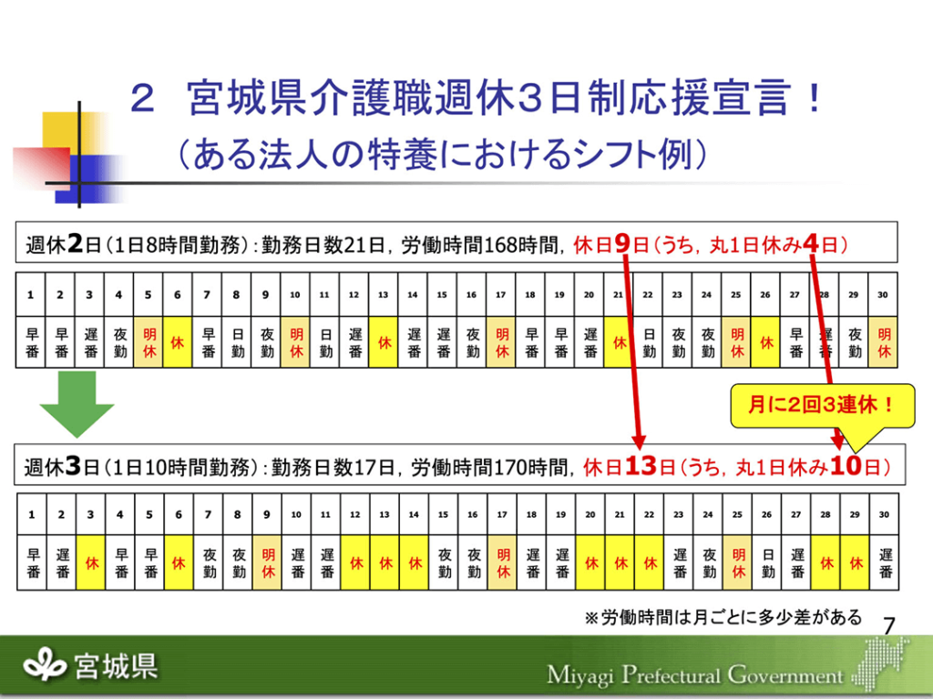 e4bb8be8adb7e381aee980b1e4bc913e697a5e382b7e38395e38388e4be8be381a8e3819de381aee383a1e383aae38383e38388e383bbe38387e383a1e383aae38383