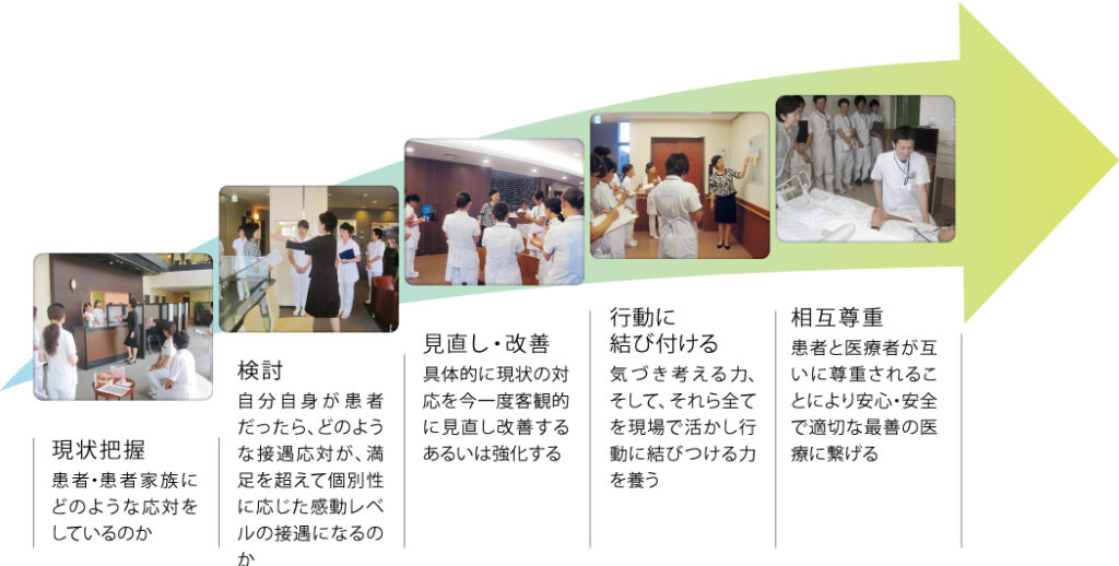 e4bb8be8adb7e68ea5e98187e383ade383bce383abe38397e383ace382a4e383b3e382b0e381aee585b7e4bd93e4be8be381a8e5ae9fe8b7b5e696b9e6b395