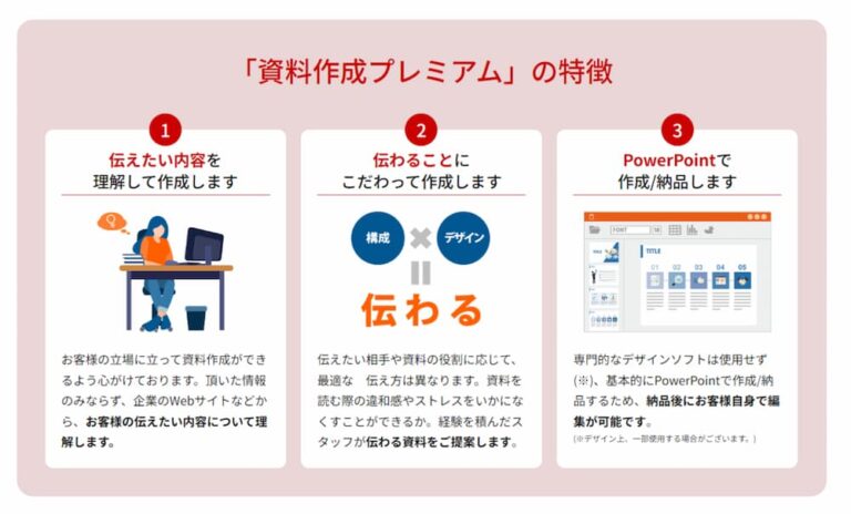 企業紹介パワポの成功事例と効果的な作成法