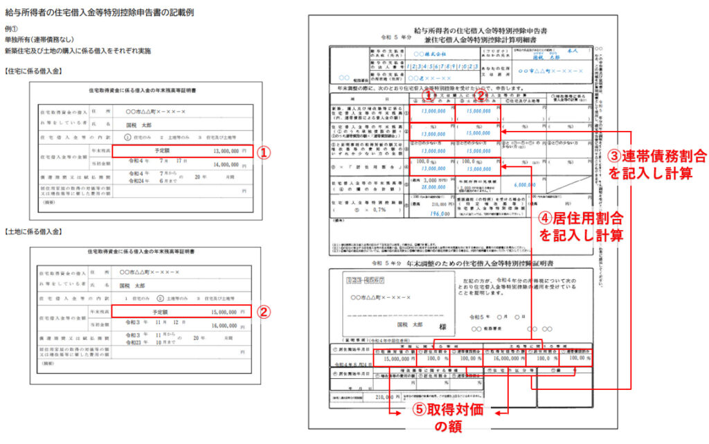 e4bd8fe5ae85e5809fe585a5e98791e7ad89e789b9e588a5e68ea7e999a4e794b3e5918ae69bb8e381aee585b7e4bd93e4be8be381a8e6b4bbe794a8e6b395