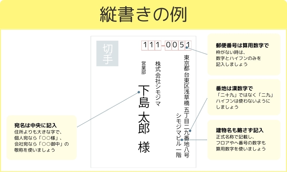 e4bd8fe68980e4be8be38292e79fa5e381a3e381a6e6ada3e7a2bae381aae69bb8e3818de696b9e38292e3839ee382b9e382bfe383bce38197e38288e38186