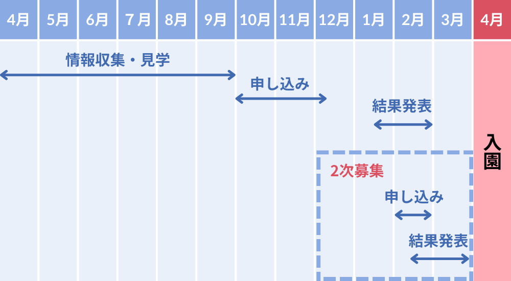 e4bf9de882b2e59c925e69c88e585a5e59c92e794b3e38197e8bebce381bfe381aee3839de382a4e383b3e38388e381a8e6b3a8e6848fe782b9