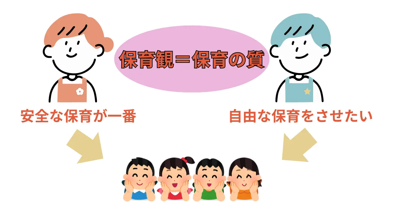 e4bf9de882b2e8a6b3e381a8e381afefbc9fe585b7e4bd93e79a84e381aae4be8be381a8e5ae9fe8b7b5e696b9e6b395e38292e8a7a3e8aaac