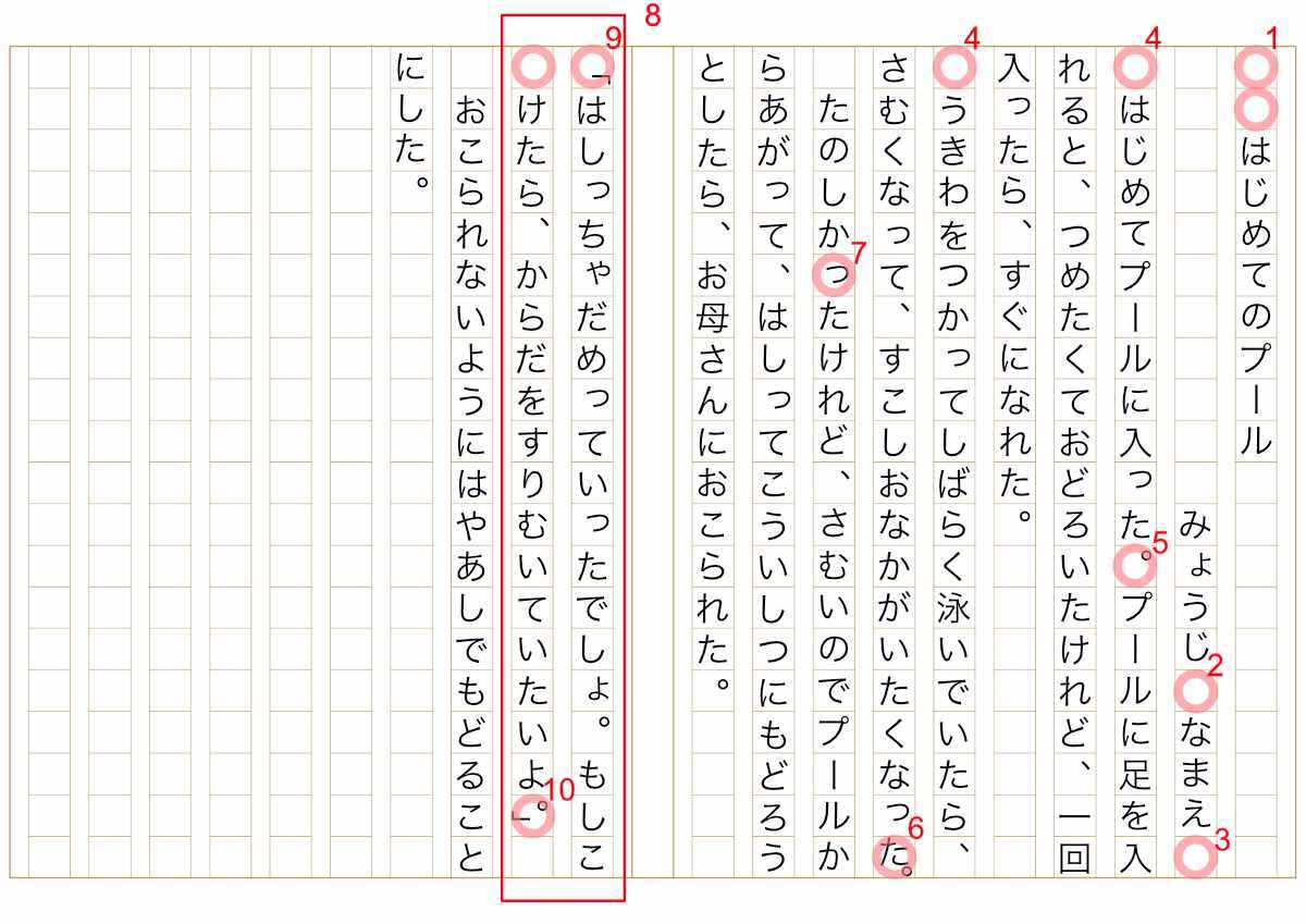 e4bf9de8adb7e88085e4bd9ce69687e381aee4be8be381a8e58ab9e69e9ce79a84e381aae69bb8e3818de696b9e68c87e58d97