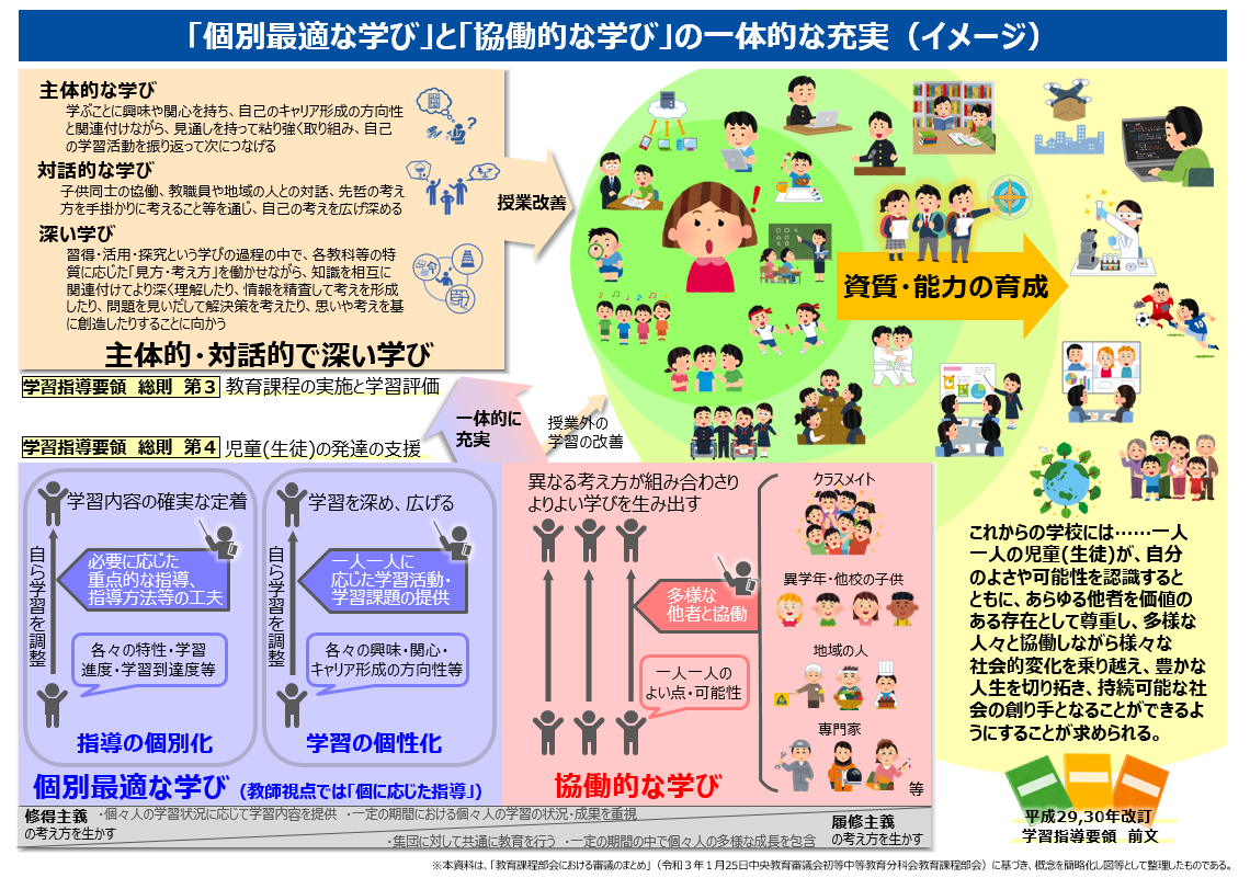 e5808be381abe5bf9ce38198e3819fe68c87e5b08ee381aee585b7e4bd93e4be8be381a8e5ae9fe8b7b5e696b9e6b395e38292e7b4b9e4bb8b