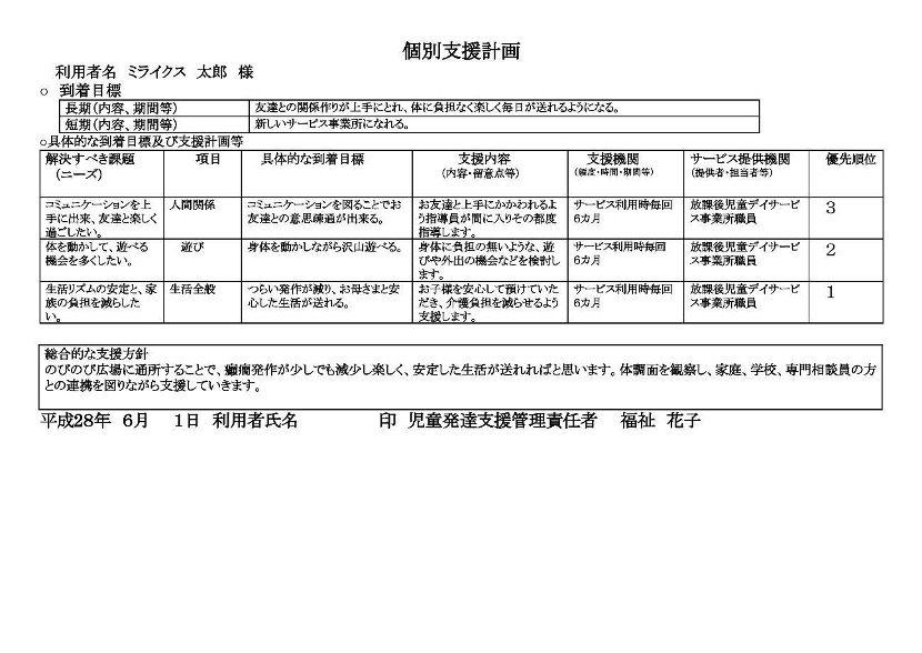 e5808be588a5e381aee68c87e5b08ee8a888e794bb e8a898e585a5e4be8befbc9ae5ae9fe8b7b5e79a84e381aae382b5e383b3e38397e383abe99b86