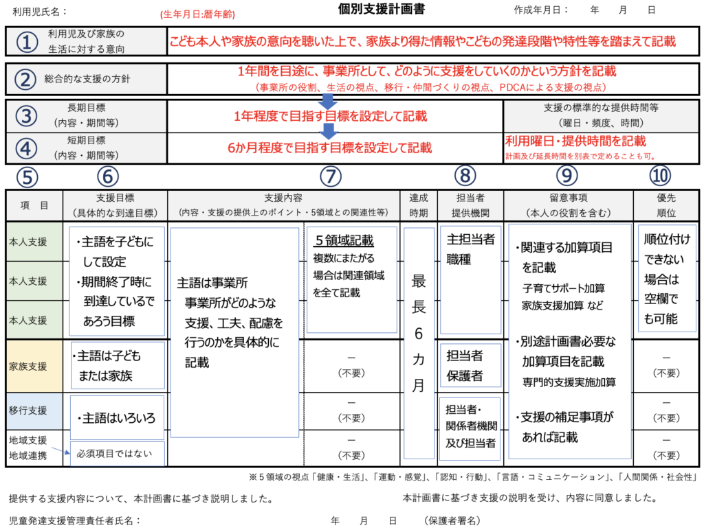 e5808be588a5e694afe68fb4e8a888e794bbe69bb8e381aee585b7e4bd93e4be8be381a8e4bd9ce68890e38397e383ade382bbe382b9e8a7a3e8aaac