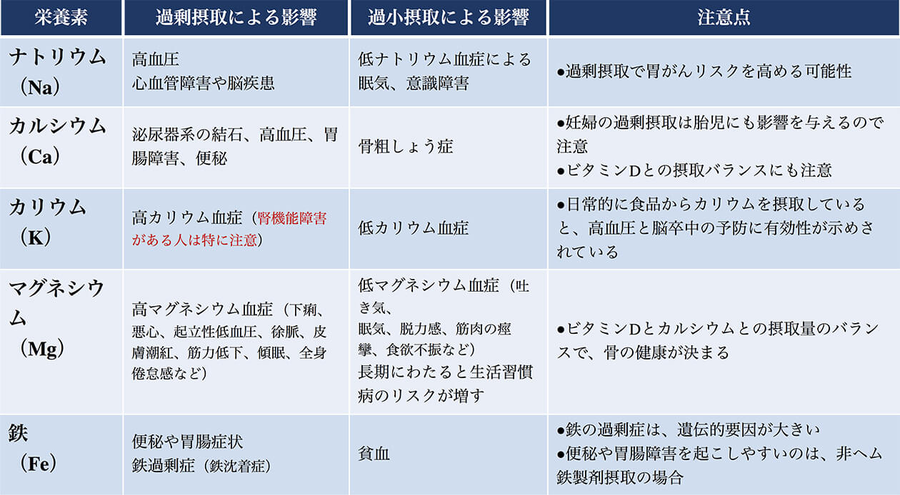 e5818fe381a3e3819fe9a39fe4ba8be3818ce5bc95e3818de8b5b7e38193e38199e79785e6b097e381aee585b7e4bd93e4be8be381a8e5bdb1e99fbf