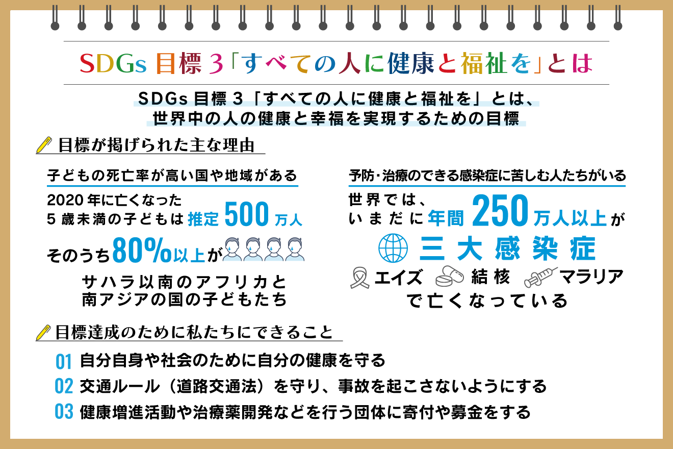 e581a5e5bab7e38292e5ae88e3828be7a4bee4bc9ae381aee58f96e3828ae7b584e381bfe381aee585b7e4bd93e4be8be381a8e58ab9e69e9c
