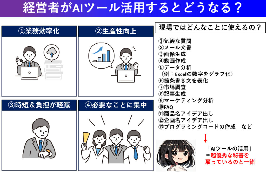 e58299e88083e381aee6b4bbe794a8e4be8be381a8e9878de8a681e680a7e38292e5beb9e5ba95e8a7a3e8aaacefbc81