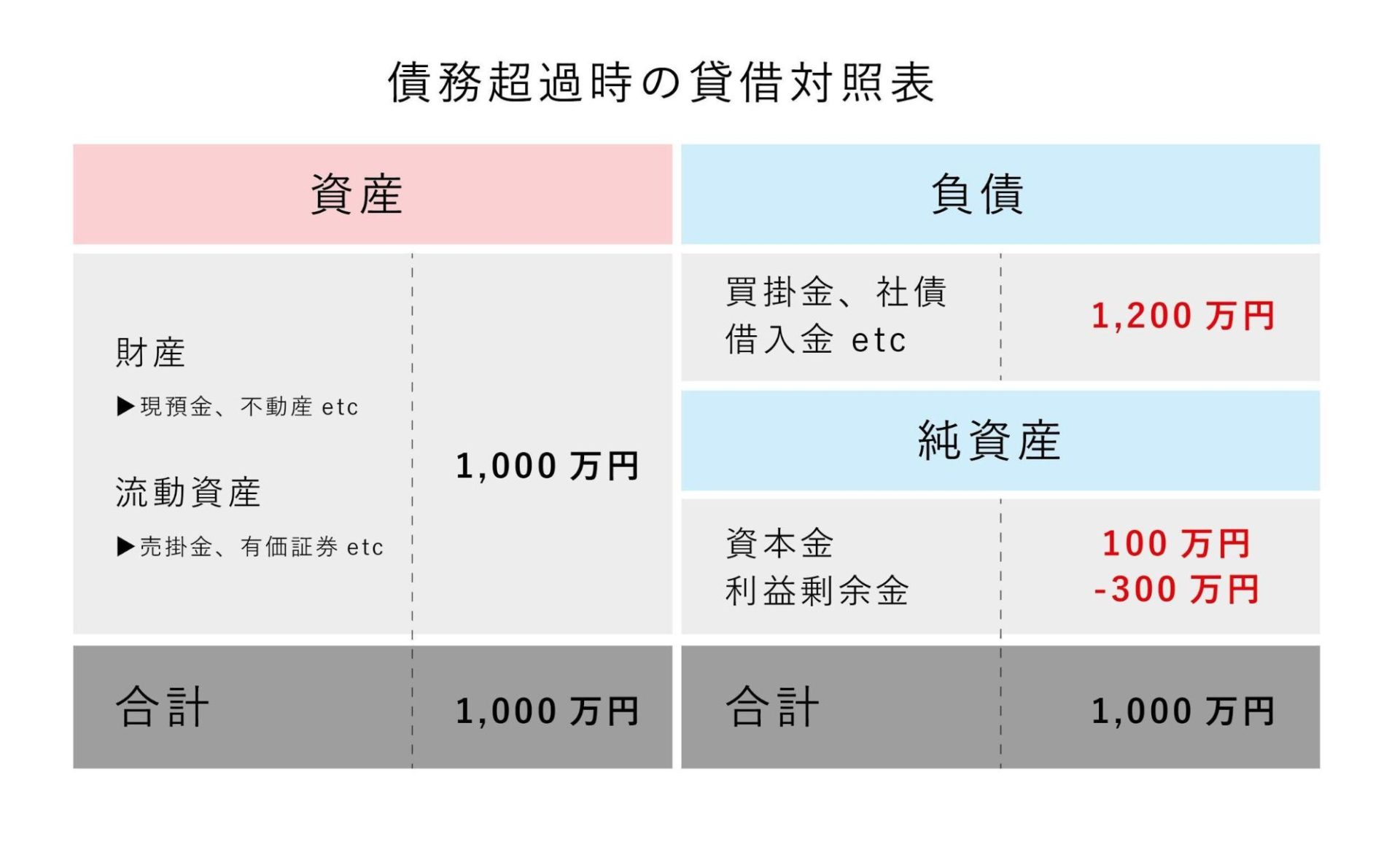 e582b5e58b99e8b685e9818ee381aee585b7e4bd93e4be8be381a8e3819de381aee5bdb1e99fbfe38292e5beb9e5ba95e58886e69e90