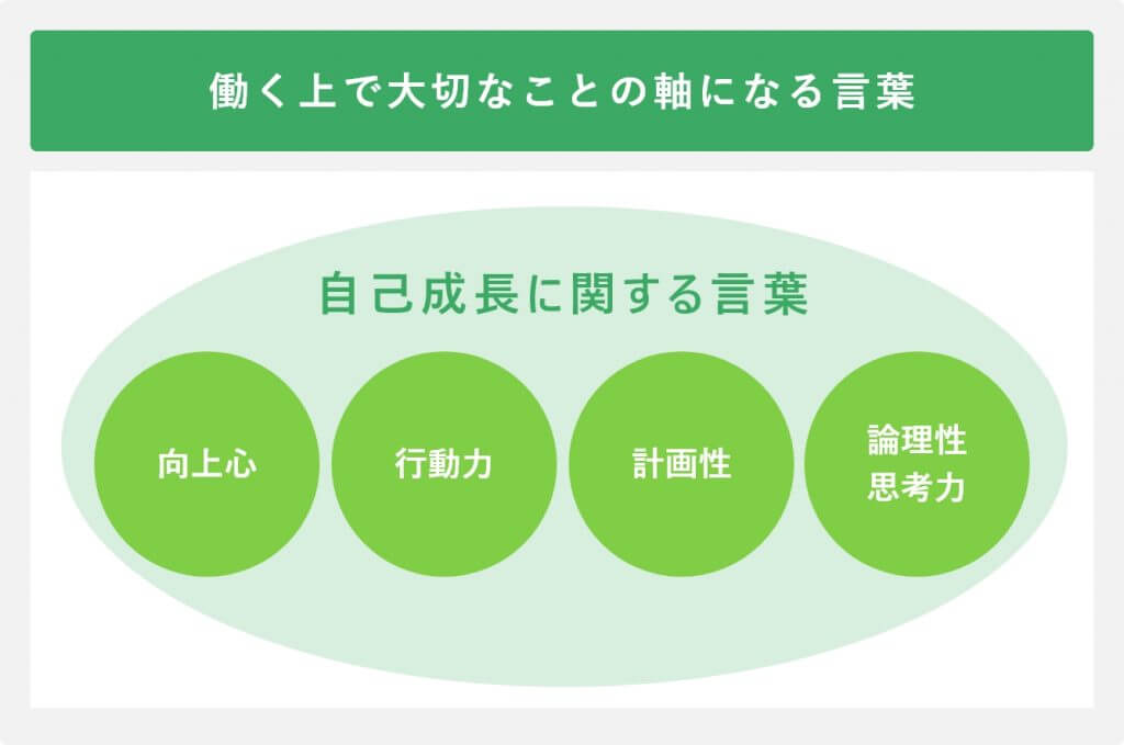e5838de3818fe4b88ae381a7e5a4a7e58887e381abe38197e3819fe38184e38193e381a8e381aee585b7e4bd93e4be8be381a8e3819de381aee5bdb1e99fbf