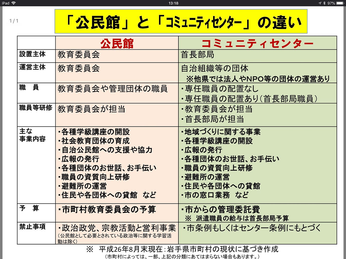 e585ace585b1e381aee7a68fe7a589e381a8e381af e7b0a1e58d98e381abe79fa5e681b5e8a28be381a7e5ada6e381b6e9878de8a681e680a7