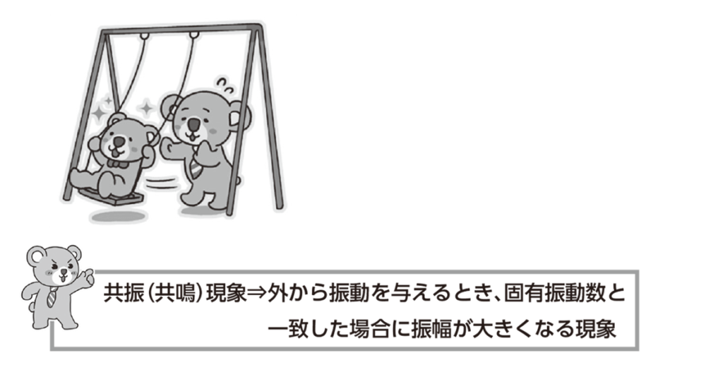 e585b1e68cafe381a8e381afefbc9fe8baabe8bf91e381aae4be8be381a8e3819de381aee5bf9ce794a8e38292e8a7a3e8aaac