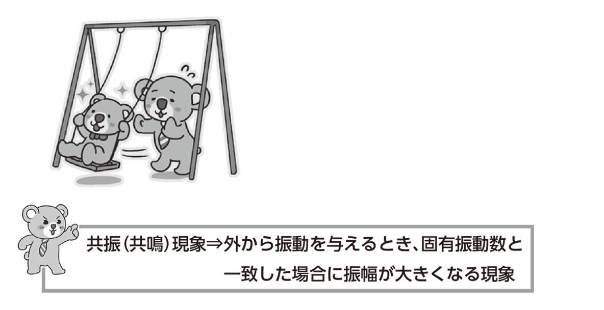 e585b1e68cafe381a8e381afefbc9fe8baabe8bf91e381aae4be8be381a8e3819de381aee5bf9ce794a8e38292e8a7a3e8aaac