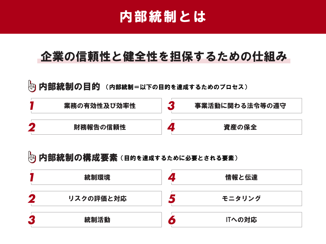 e58685e983a8e7b5b1e588b6e381a8e381afefbc9fe585b7e4bd93e4be8be381a8e3819de381aee9878de8a681e680a7e38292e8a7a3e8aaace38197e381bee38199