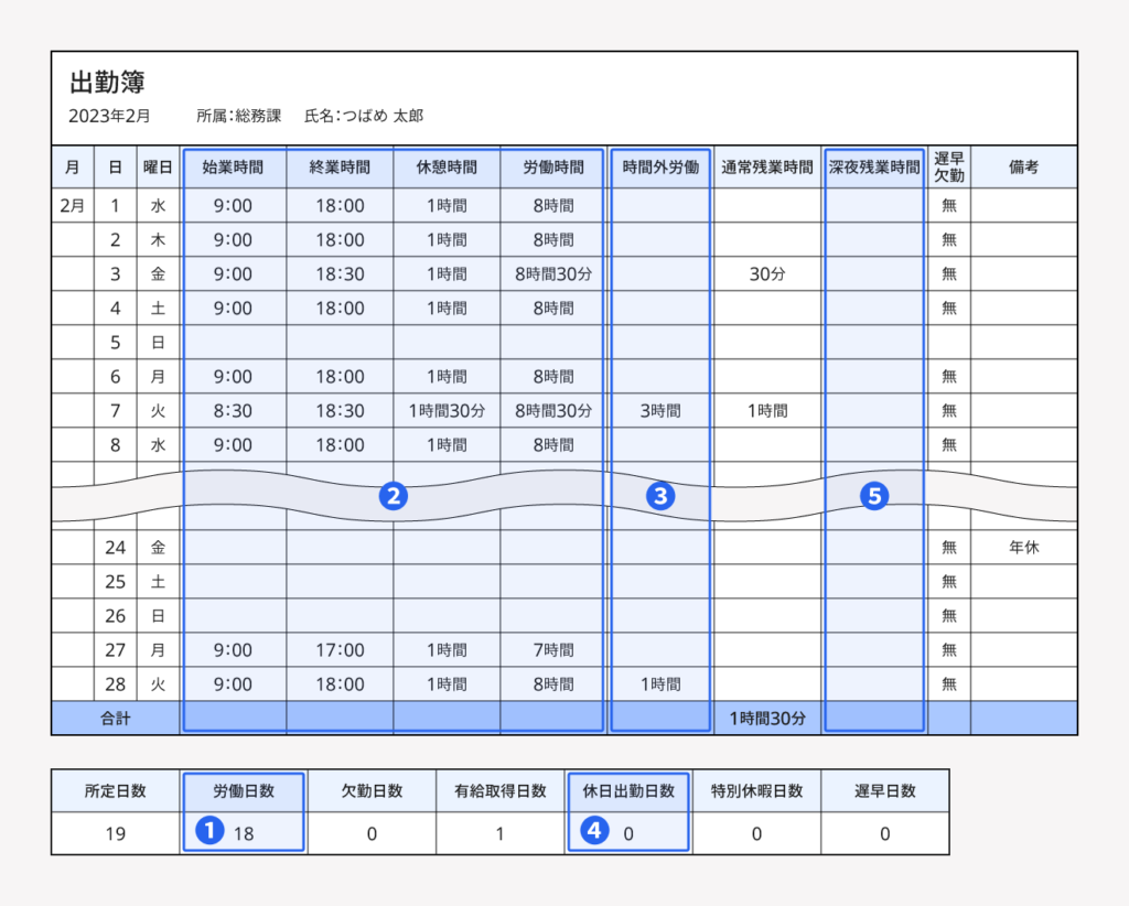 e587bae58ba4e7b0bfe381aee69bb8e3818de696b9efbc9ae6ada3e38197e38184e8a898e585a5e4be8be381a8e3839de382a4e383b3e38388e8a7a3e8aaac