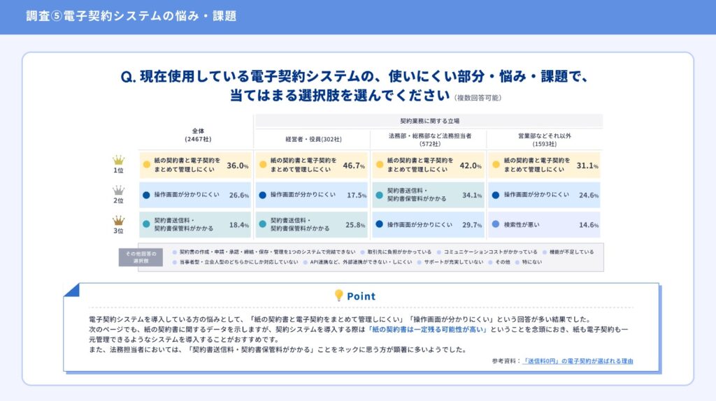 e588a9e794a8e8a68fe7b484 e4be8befbc9ae5ae9fe99a9be381aee382b1e383bce382b9e381a8e9878de8a681e381aae3839de382a4e383b3e38388