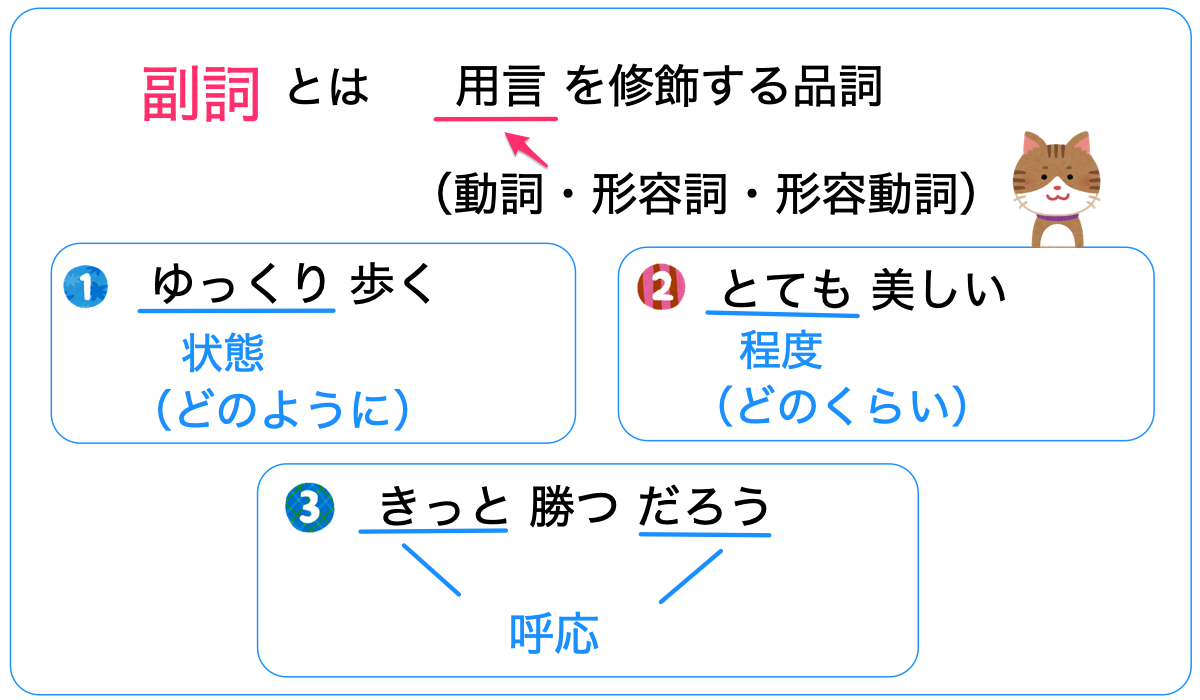 e589afe8a99ee381a8e381afefbc9fe585b7e4bd93e79a84e381aae4be8be381a8e5bdb9e589b2e38292e8a9b3e38197e3818fe8a7a3e8aaac