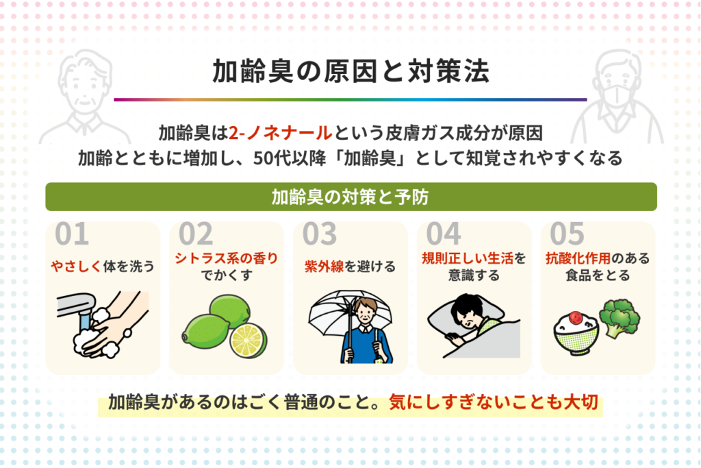 e58aa0e9bda2e887ad e381a9e38293e381aae381abe3818ae38184efbc9fe789b9e5beb4e381a8e58e9fe59ba0e38292e8a9b3e38197e3818fe8a7a3e8aaac
