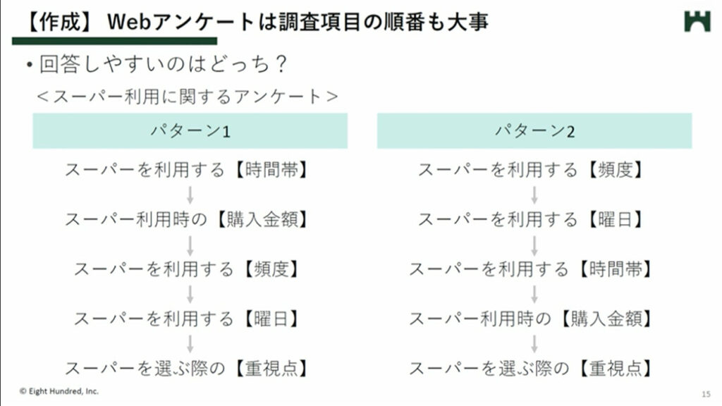 e58ab9e69e9ce79a84e381aae382a2e383b3e382b1e383bce38388e4bd9ce68890e381aee5ae9fe4be8be381a8e696b9e6b395e8a7a3e8aaac