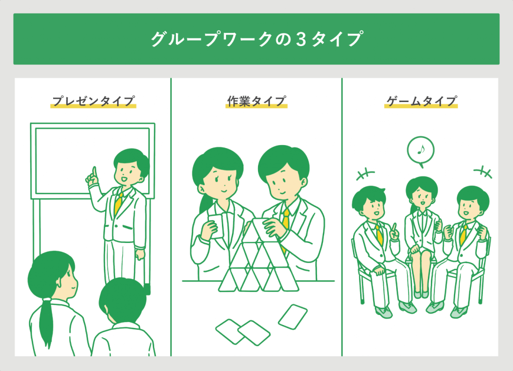 e58ab9e69e9ce79a84e381aae382b0e383abe383bce38397e383afe383bce382afe381aee68890e58a9fe4ba8be4be8be381a8e8aab2e9a18ce58886e69e90