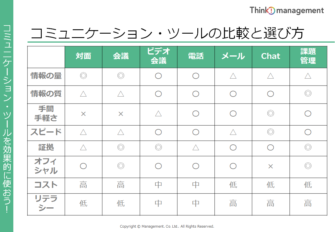 e58ab9e69e9ce79a84e381aae382b3e3839fe383a5e3838be382b1e383bce382b7e383a7e383b3e38384e383bce383abe381aee4be8be381a8e6b4bbe794a8e6b395