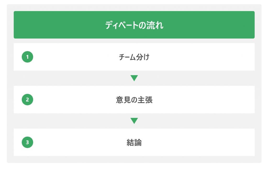 e58ab9e69e9ce79a84e381aae38387e382a3e38399e383bce38388e38386e383bce3839ee381aee585b7e4bd93e4be8be381a8e981b8e381b3e696b9