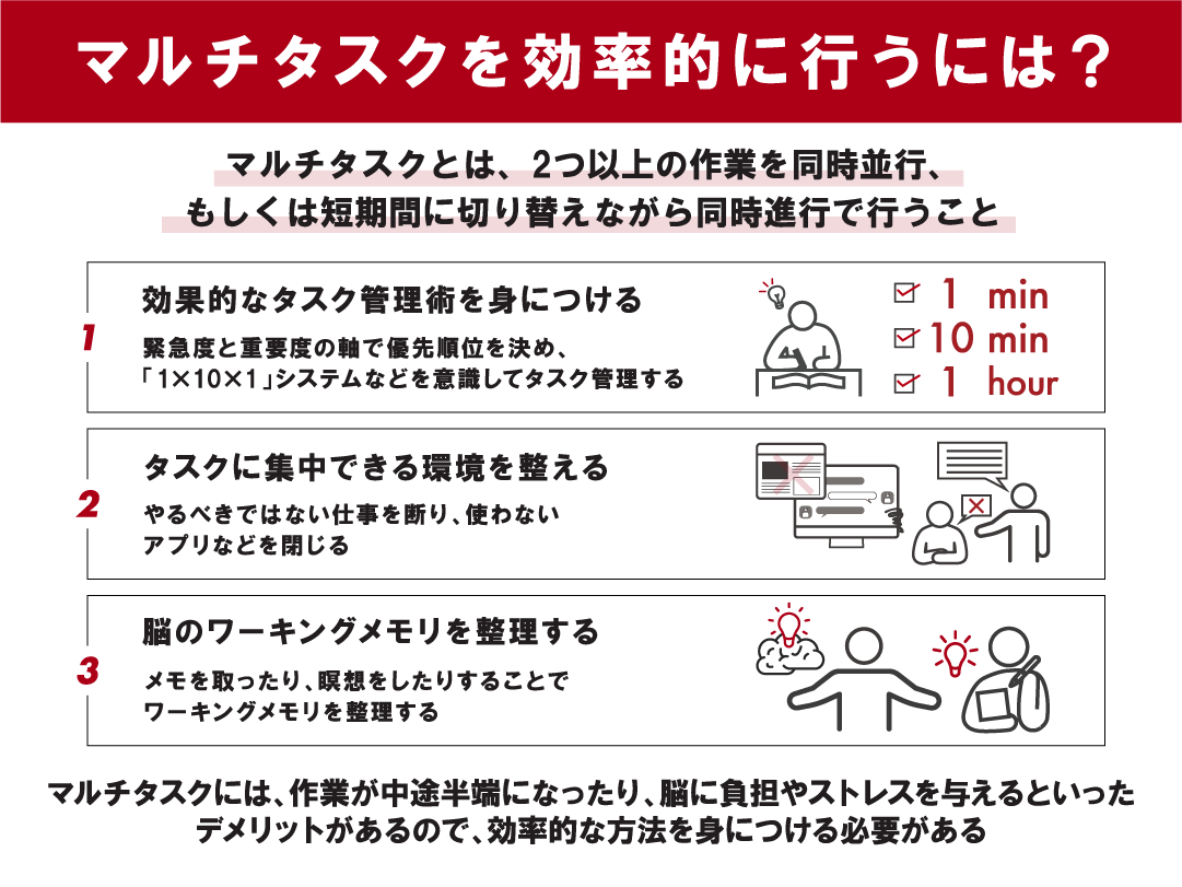 e58ab9e69e9ce79a84e381aae3839ee383abe38381e382bfe382b9e382afe381aee4be8be381a8e5ae9fe8b7b5e696b9e6b395
