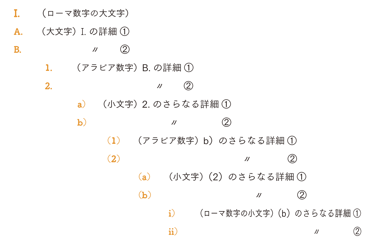 e58ab9e69e9ce79a84e381aae383ace3839de383bce38388e382a2e382a6e38388e383a9e382a4e383b3e381aee585b7e4bd93e4be8be381a8e4bd9ce68890e6b395
