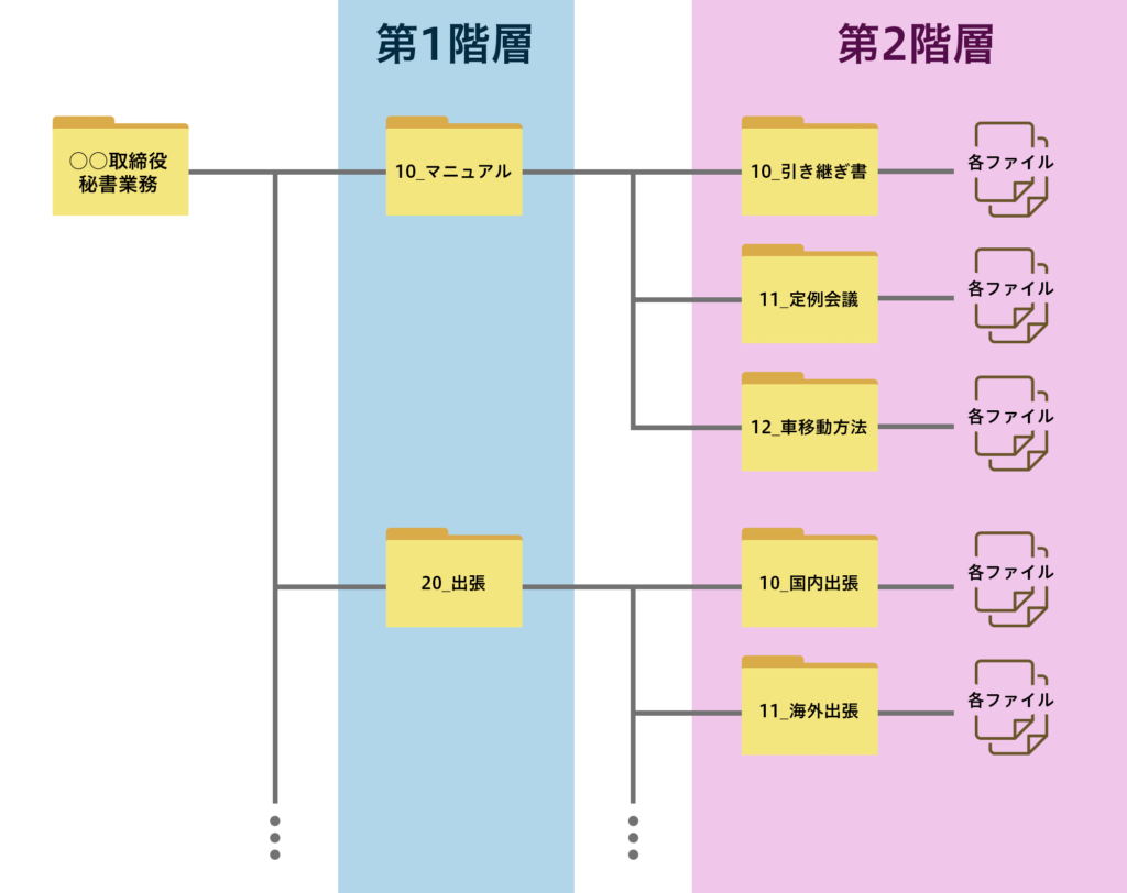 e58ab9e78e87e79a84e381aae38395e382a9e383abe38380e6a78be68890 e3818ae38199e38199e38281e381aee585b7e4bd93e4be8b10e981b8