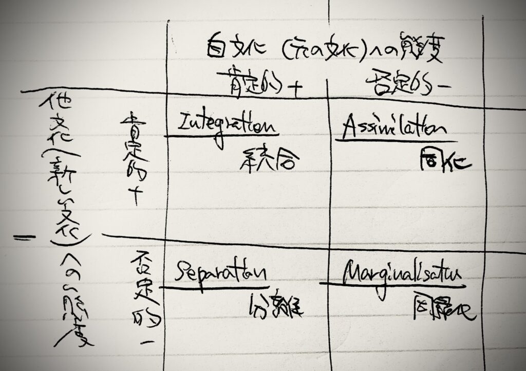 e5a49ae6a798e381aae3808ce383ace382a4e3808de381aee4be8be381a8e69687e58c96e381abe3818ae38191e3828be5bdb9e589b2