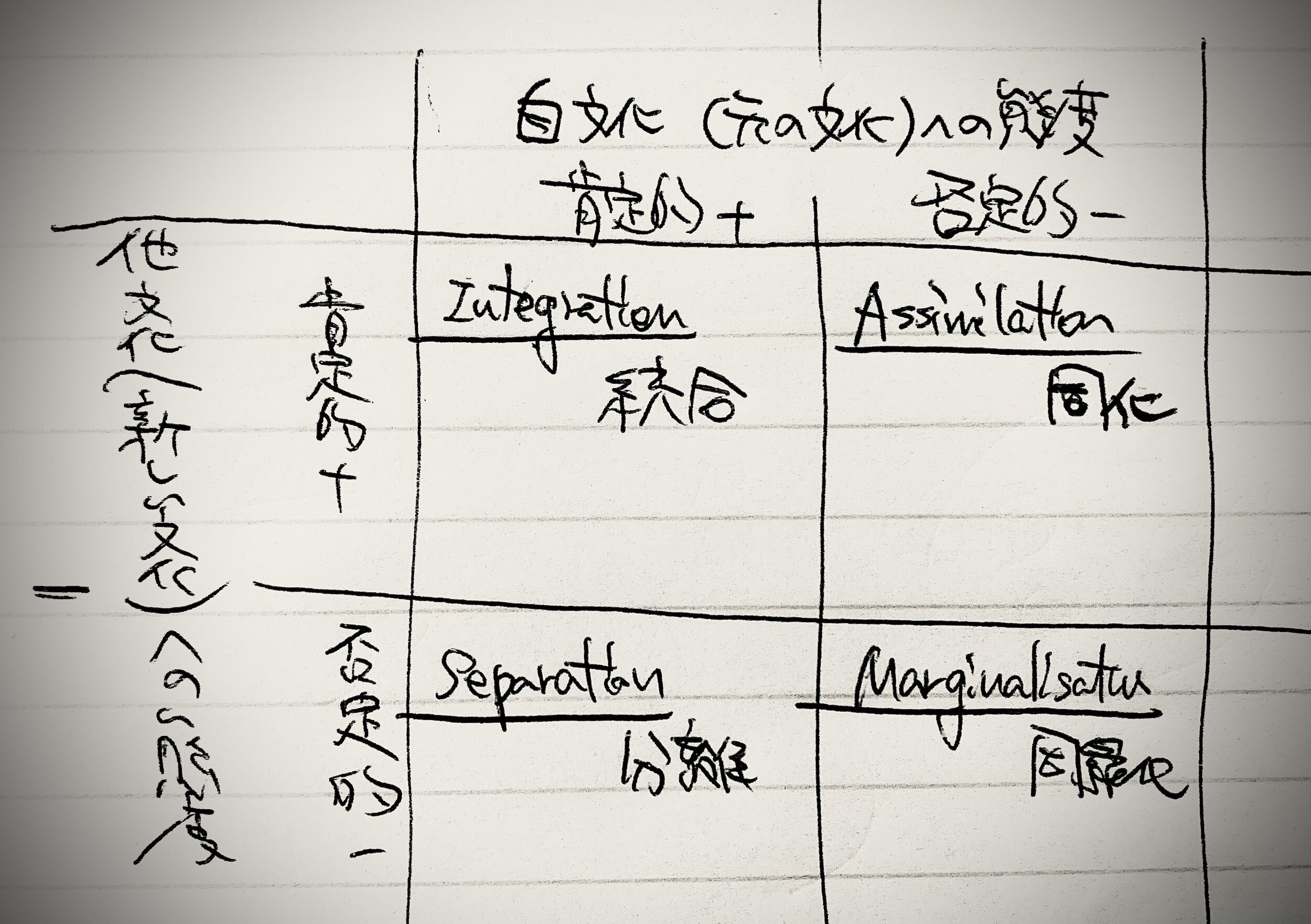 e5a49ae6a798e381aae3808ce383ace382a4e3808de381aee4be8be381a8e69687e58c96e381abe3818ae38191e3828be5bdb9e589b2