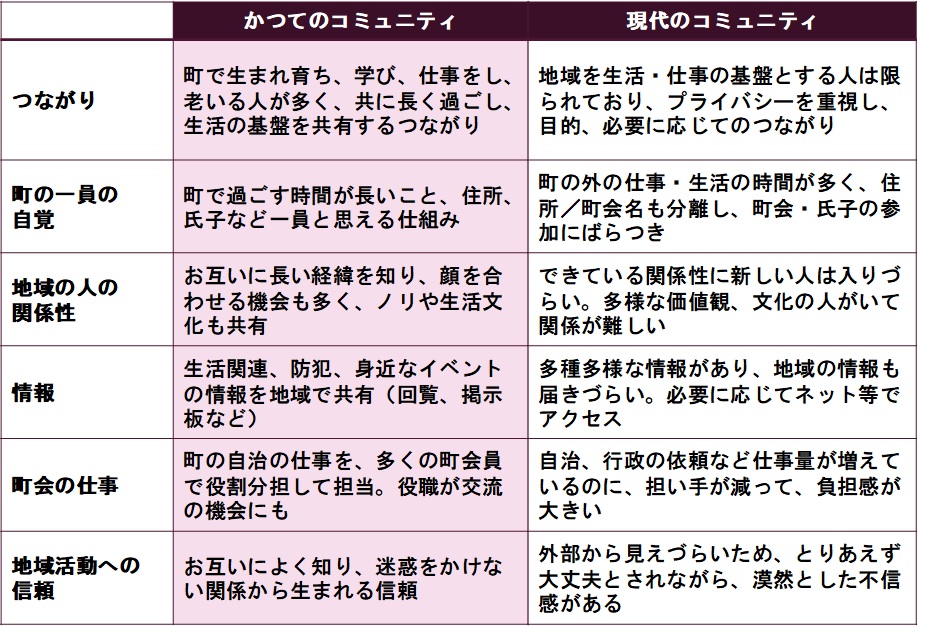 e5a49ae6a798e381aae382b3e3839fe383a5e3838be38386e382a3e381aee4be8be381a8e3819de381aee9878de8a681e680a7e381abe381a4e38184e381a6